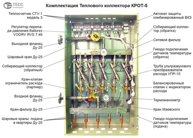 Как перенести кей коллектор на другой компьютер